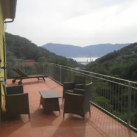 Pozzuolo * Lerici