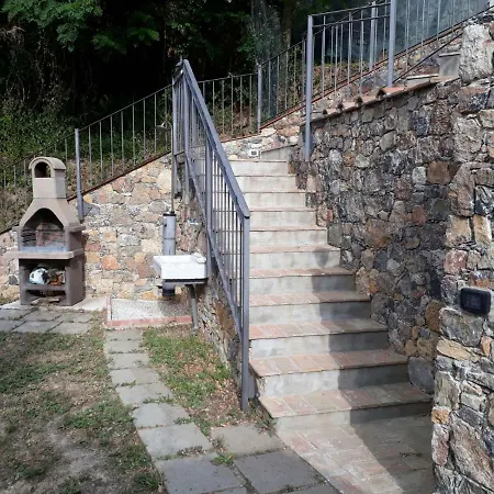 Pozzuolo Casa vacanze *