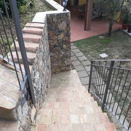 Pozzuolo